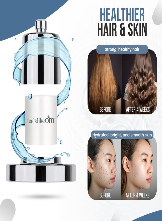 Feels Like Om - 20-Stage Shower Water Filter with Activated Carbon (Silver with Grey Face Plate) - Image 3